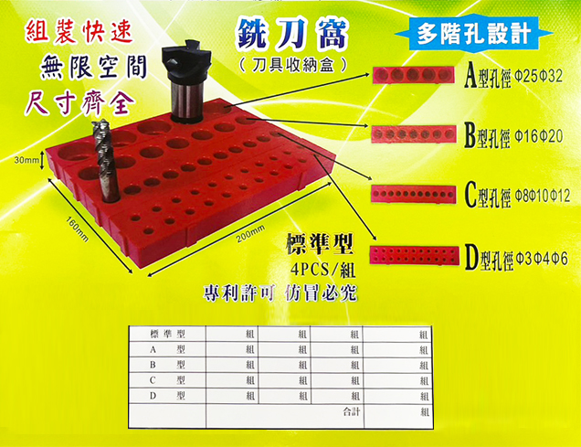 組合銑刀盒 規格表